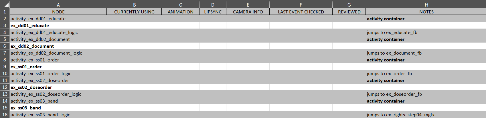 example checkout spreadsheet